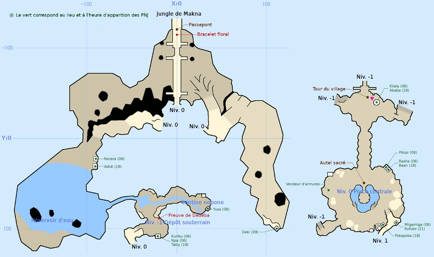 Village frontière Niv. -1-Niv. 0