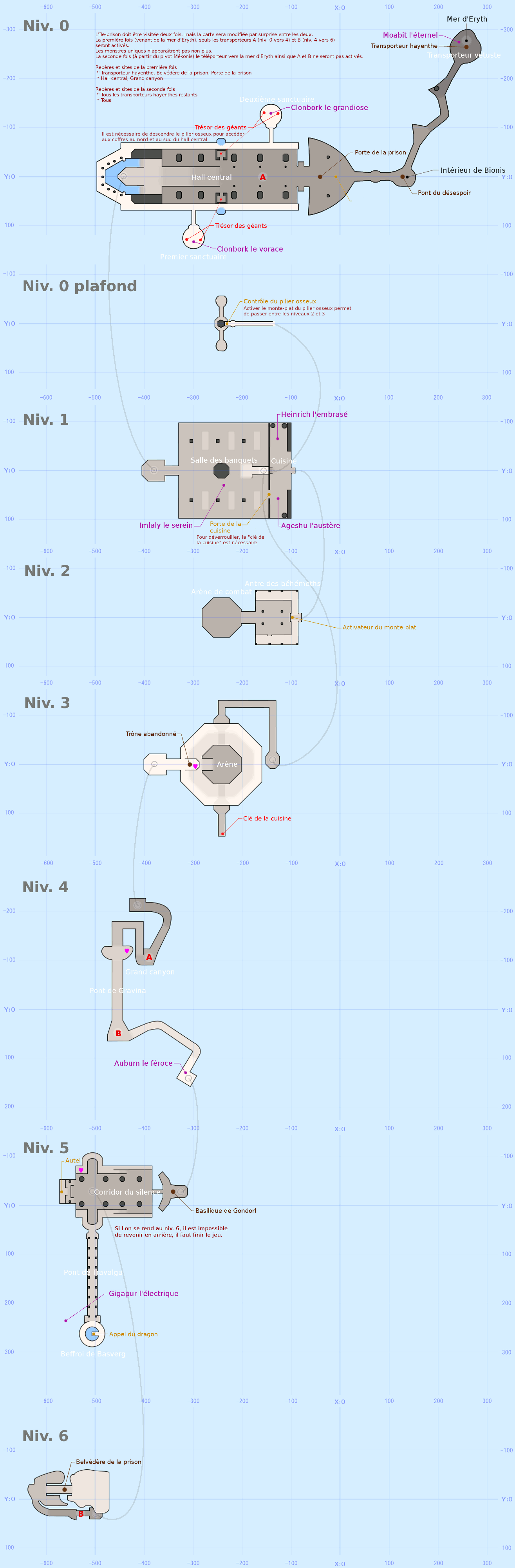 Île-prison