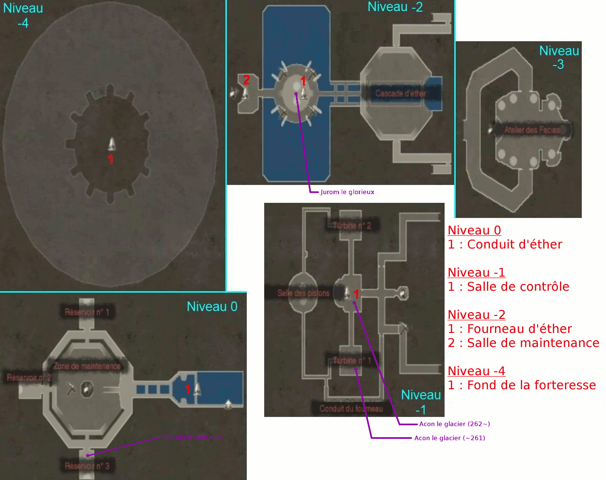 Forteresse Galahad